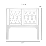 Devonshire Headboard